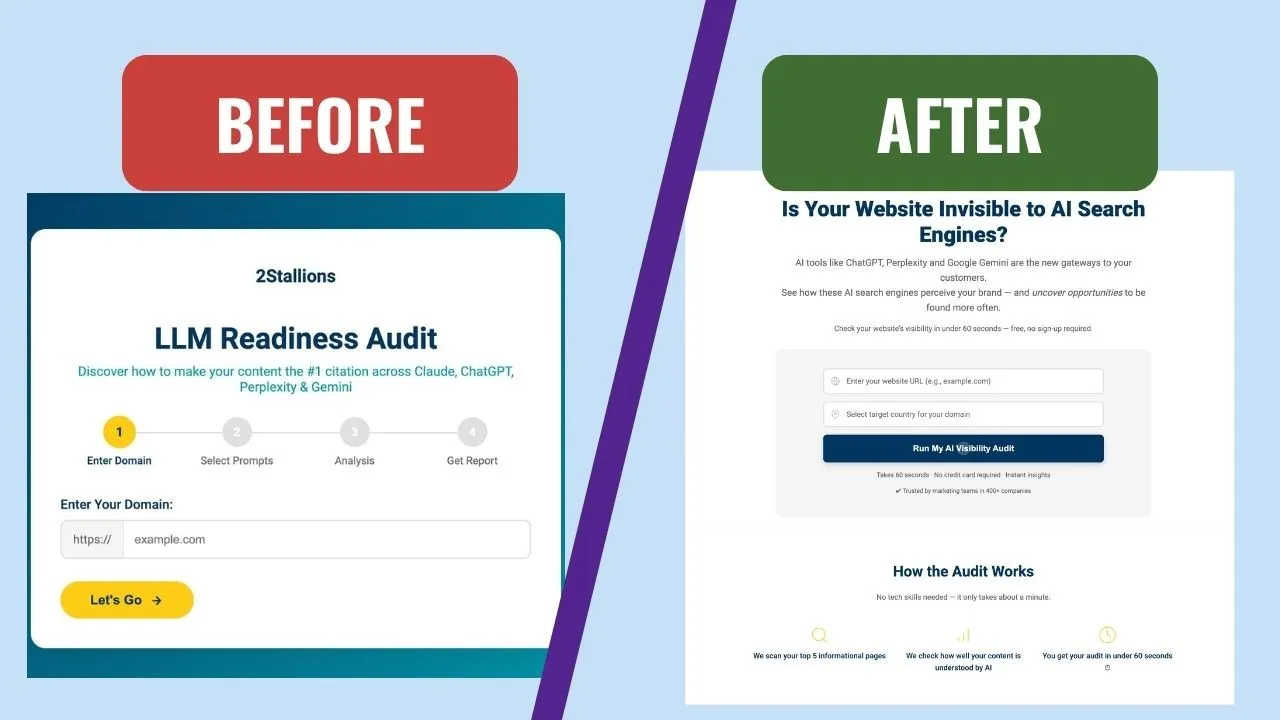 Before and after comparison of the AI Visibility Audit tool, showing the overcomplicated first version versus the streamlined final deployment