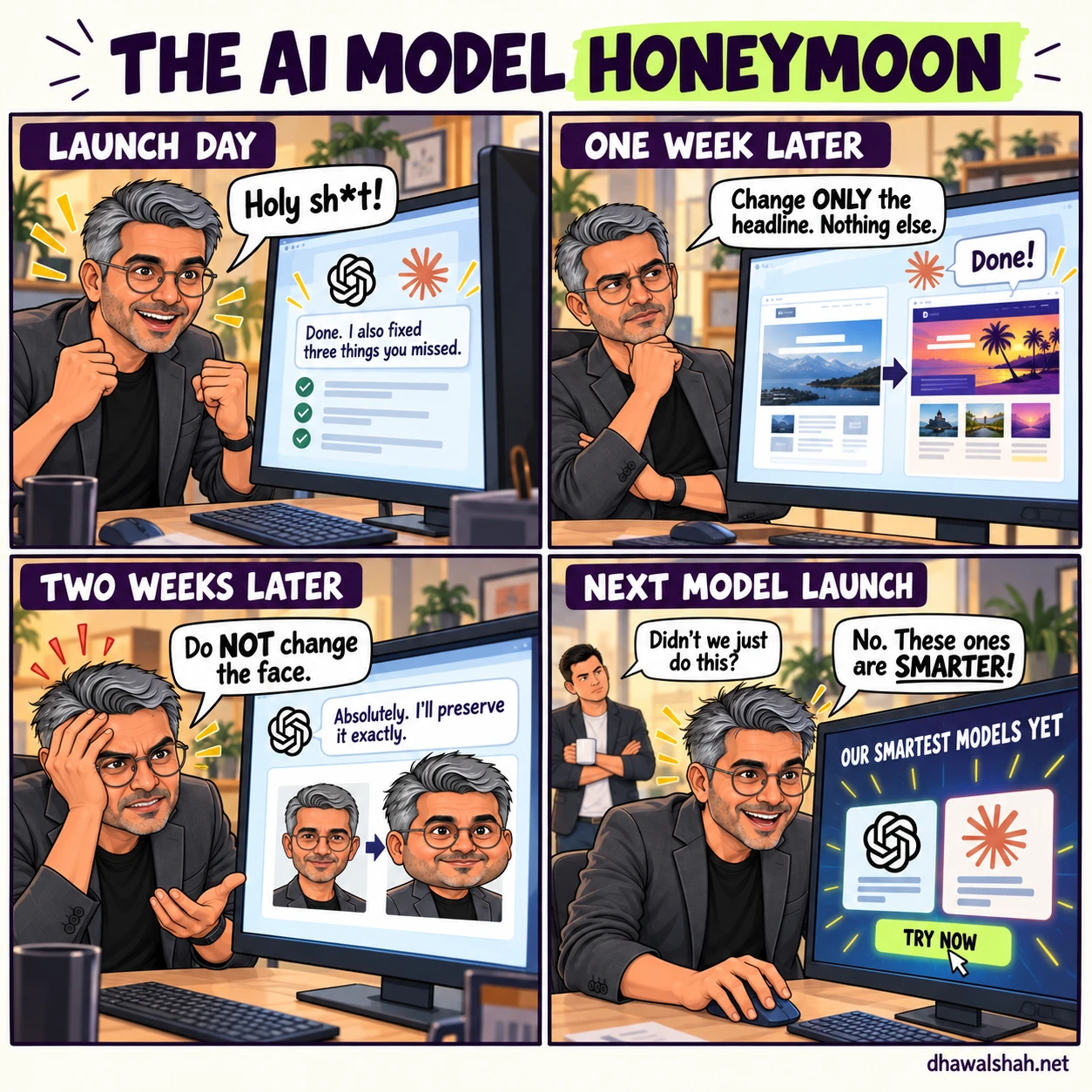 Four-panel cartoon titled The AI Model Honeymoon, showing Dhawal Shah's experience with ChatGPT and Claude. Panel one, launch day: he punches the air at his monitor as a new model reports done, I also fixed three things you missed. Panel two, one week later: he asks Claude to change only the headline, nothing else, and it replies done next to a completely redesigned website. Panel three, two weeks later: head in hand, he tells ChatGPT do not change the face, it answers absolutely, I'll preserve it exactly, and the screen shows his photo turned into a rounder, younger-looking caricature. Panel four, next model launch: a colleague with a coffee mug asks didn't we just do this, and he grins at a page reading our smartest models yet, saying no, these ones are smarter, with his cursor on the try now button.