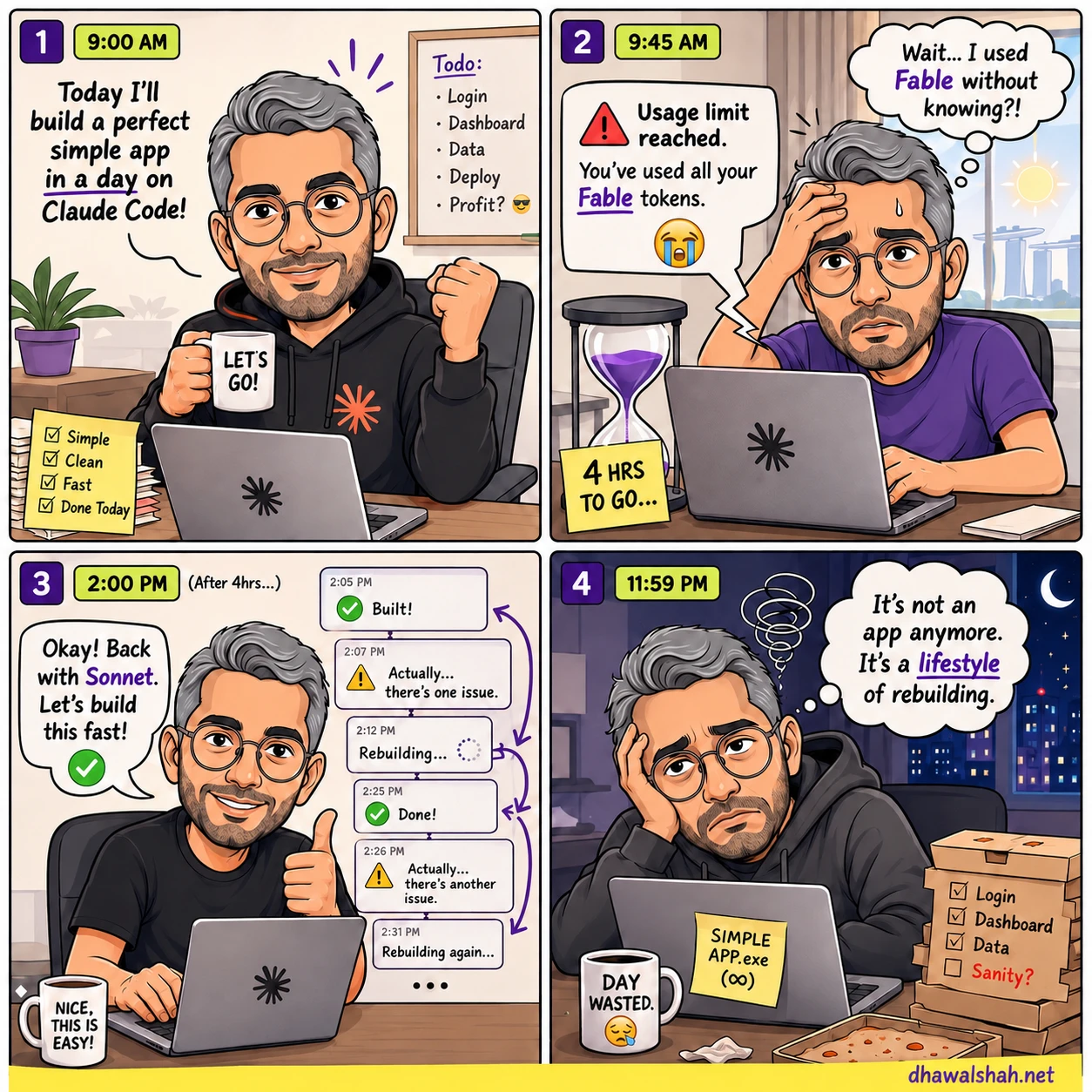 Four-panel cartoon starting at 9am with Dhawal confidently starting a simple app on Claude Code with a todo list of login, dashboard, data and deploy, hitting a Fable usage limit at 9:45am with four hours left on an hourglass, switching to Sonnet at 2pm and cycling through built, one issue, rebuilding, done, another issue loops, and ending at 11:59pm slumped over his laptop next to a Day Wasted mug and a checklist where Sanity is the only unchecked box.